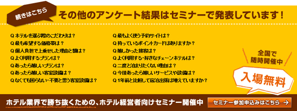 【続きはこちら】その他のアンケート結果はセミナーで発表しています! Q ホテルを選ぶ際のこだわりは? Q 最も希望する価格帯は? Q 個人負担で上乗せした理由と額は? Q よく利用するプランは? Q あったら嬉しいプランは? Q あったら嬉しい客室設備は? Q なくても困らない・不要と思う客室設備は? Q 最もよく使う予約サイトは? Q 持っているポイントカードはありますか? Q 嬉しかった接客は? Q よく利用する・好きなチェーンホテルは? Q 二度と泊まりたくない理由は? Q 今後あったら嬉しいサービスや設備は? Q 1年前と比較して宿泊出張は増えていますか? 【入場無料】ホテル業界で勝ち抜くための、ホテル経営者向けセミナー開催中 セミナー参加申込みはこちら 【続きはこちら】その他のアンケート結果はセミナーで発表しています! Q ホテルを選ぶ際のこだわりは? Q 最も希望する価格帯は? Q 個人負担で上乗せした理由と額は? Q よく利用するプランは? Q あったら嬉しいプランは? Q あったら嬉しい客室設備は? Q なくても困らない・不要と思う客室設備は? Q 最もよく使う予約サイトは? Q 持っているポイントカードはありますか? Q 嬉しかった接客は? Q よく利用する・好きなチェーンホテルは? Q 二度と泊まりたくない理由は? Q 今後あったら嬉しいサービスや設備は? Q 1年前と比較して宿泊出張は増えていますか? 【入場無料】ホテル業界で勝ち抜くための、ホテル経営者向けセミナー開催中 セミナー参加申込みはこちら
