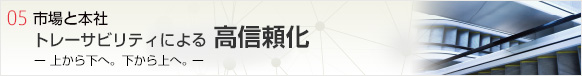 05 市場と本社「トレーサビリティによる高信頼化」上から下へ。下から上へ。