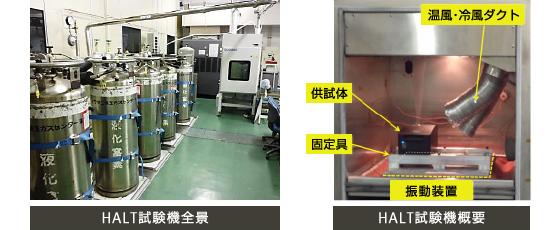 HALT試験機全景とHALT試験機概要の写真 HALT試験機全景とHALT試験機概要の写真