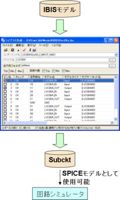 IBISモデルの変換・SPICEモデルの作成