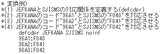 利用者定義文字の定義例 利用者定義文字の定義例