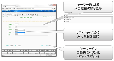 入力アシストの説明図 入力アシストの説明図