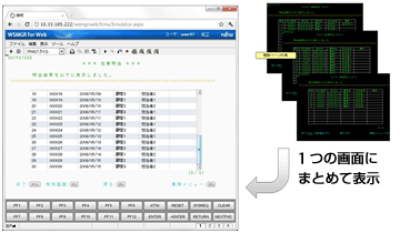 複数画面を1つの画面にする説明図 複数画面を1つの画面にする説明図