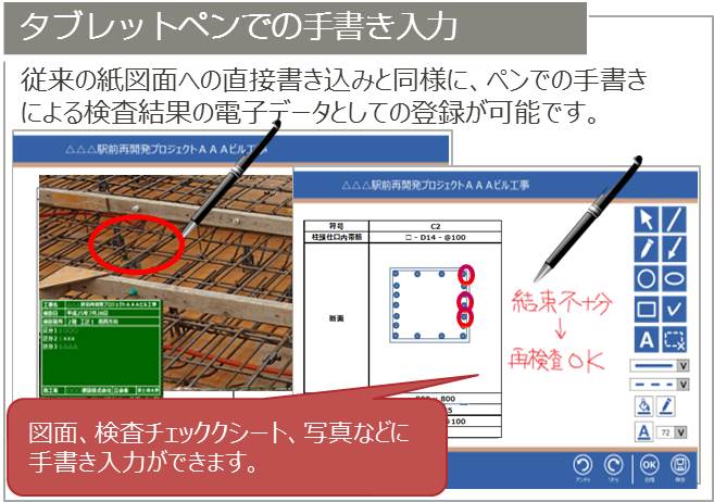 タブレットペンでの手書き入力 タブレットペンでの手書き入力