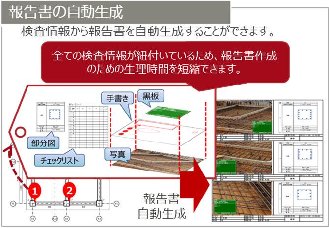 報告書の自動生成 報告書の自動生成