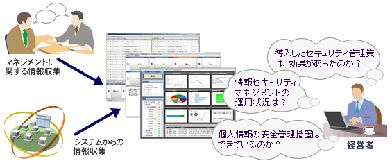 イメージ イメージ
