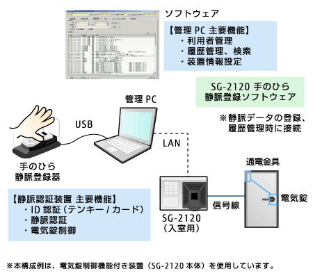 イメージ イメージ