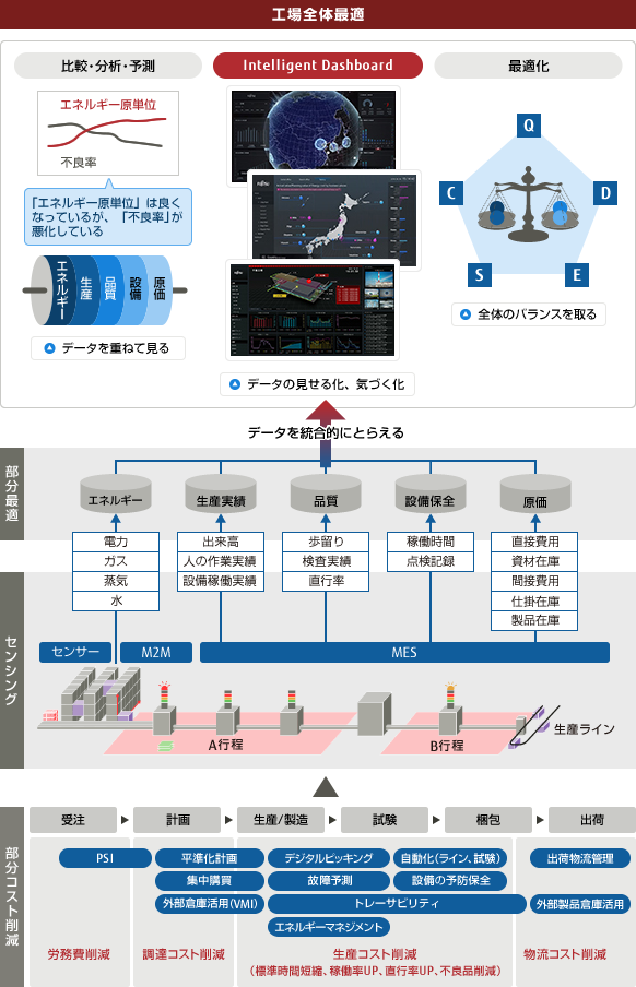 å¨ä½ã¤ã¡ã¼ã¸