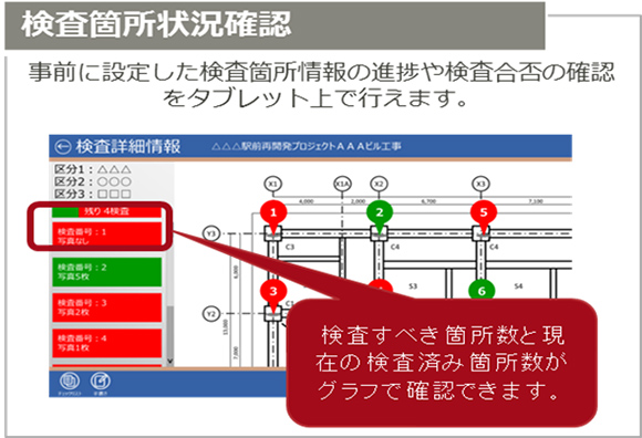 検査箇所状況確認 検査箇所状況確認