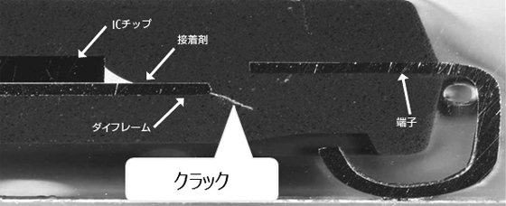 良品解析による不具合 環境試験で電気的には不良は無かったが、良品解析でクラックを検出 良品解析による不具合 環境試験で電気的には不良は無かったが、良品解析でクラックを検出