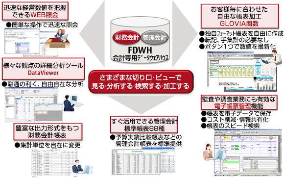 イメージ イメージ