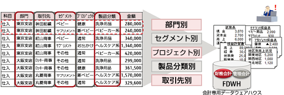 イメージ イメージ
