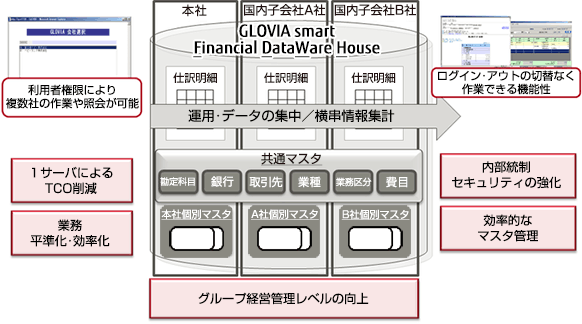 イメージ イメージ