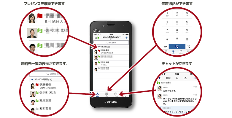 img_mobile-collaboration02