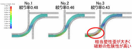 解決の方法の説明画像