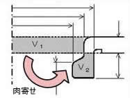 index05-020