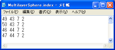 図6 Indexファイル例