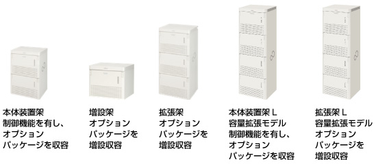 ip-pathfinder-s-lineup.jpg