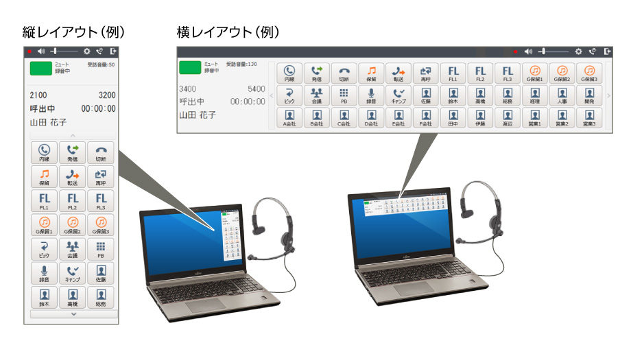 Ipテレフォニー 端末 電話機 Ip Station Sp 富士通