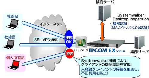 ipcom-200710news-02.gif