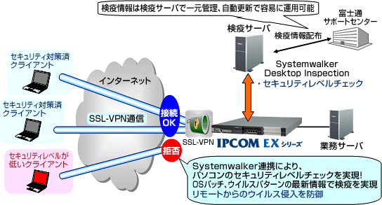ipcom-200710news-03.gif