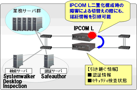 ipcoml1400_e20l11_01.gif