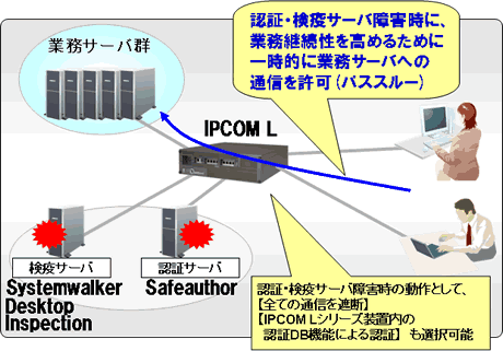 ipcoml1400_e20l11_02.gif