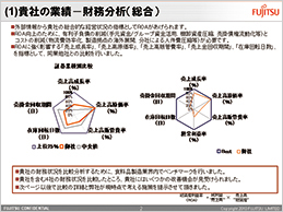 itservice-01 itservice-01