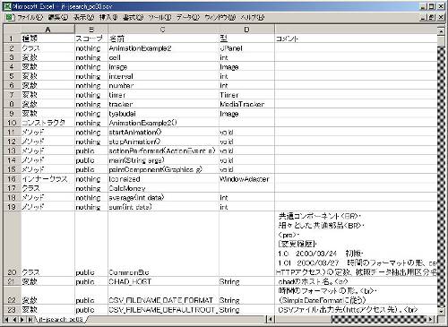 クラス情報表示機能 クラス情報表示機能