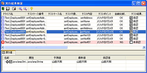 実行結果検証 実行結果検証