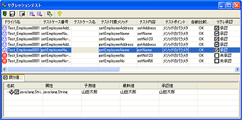 リグレッションテスト リグレッションテスト