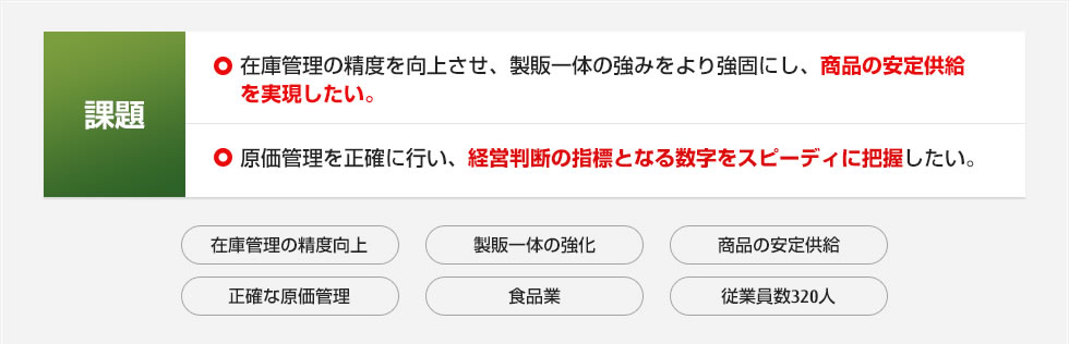 課題:・在庫管理の精度を向上させ、製販一体の強みをより強固にし、商品の安定供給を実現したい。 ・原価管理を正確に行い、経営判断の指標となる数字をスピーディに把握したい。 課題:・在庫管理の精度を向上させ、製販一体の強みをより強固にし、商品の安定供給を実現したい。 ・原価管理を正確に行い、経営判断の指標となる数字をスピーディに把握したい。