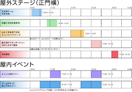 タイムテーブル