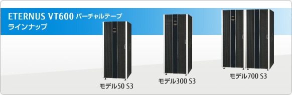 製品ラインナップ図