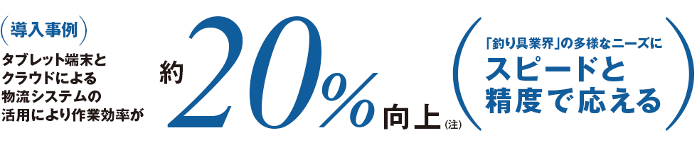 タブレット端末とクラウドによる物流システムの活用により作業効率が約20%向上(注)。「釣り具業界」の多様なニーズにスピードと精度で応える タブレット端末とクラウドによる物流システムの活用により作業効率が約20%向上(注)。「釣り具業界」の多様なニーズにスピードと精度で応える