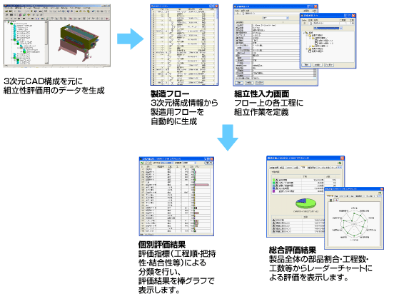 manufacturing_01 manufacturing_01
