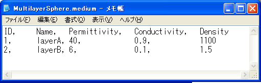 図5 Mediuimファイル例