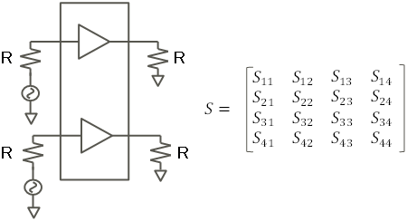 シングルエンド4ポートSパラメータ