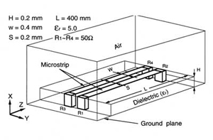 msl-model