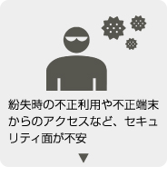 紛失時の不正利用や不正端末からのアクセスなど、セキュリティ面が不安