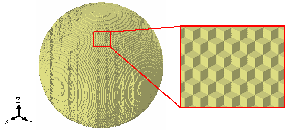 図2 VOXELデータ形式の多層球モデル