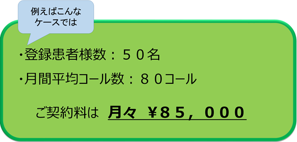 例えばこんなケースでは 例えばこんなケースでは