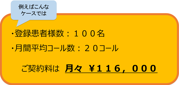 例えばこんなケースでは 例えばこんなケースでは