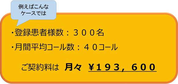 例えばこんなケースでは 例えばこんなケースでは