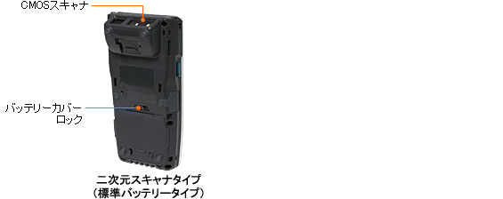 二次元スキャナタイプ (標準バッテリータイプ)、スキャナなしタイプ (標準バッテリータイプ) 二次元スキャナタイプ (標準バッテリータイプ)、スキャナなしタイプ (標準バッテリータイプ)