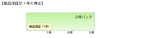 イメージ イメージ