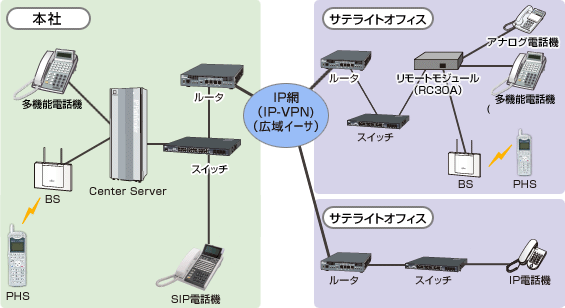 pathfinder_feature_cost01.gif