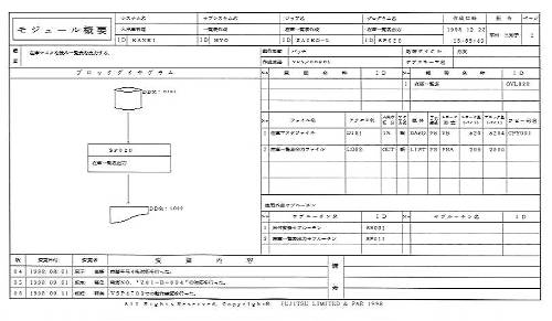 モジュール概要 モジュール概要