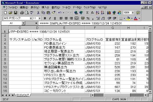 CSV形式ファイル出力例 CSV形式ファイル出力例