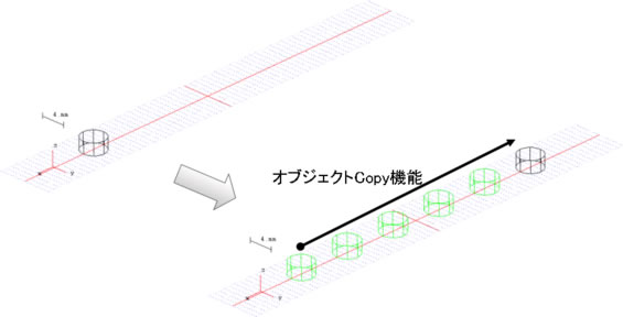 図2 Poynting/GUI によるモデル作成